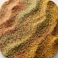 Texture Profile